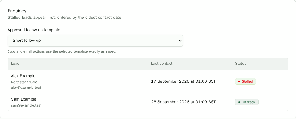 Stallwake’s enquiry queue showing two synthetic leads with stalled and on-track statuses.